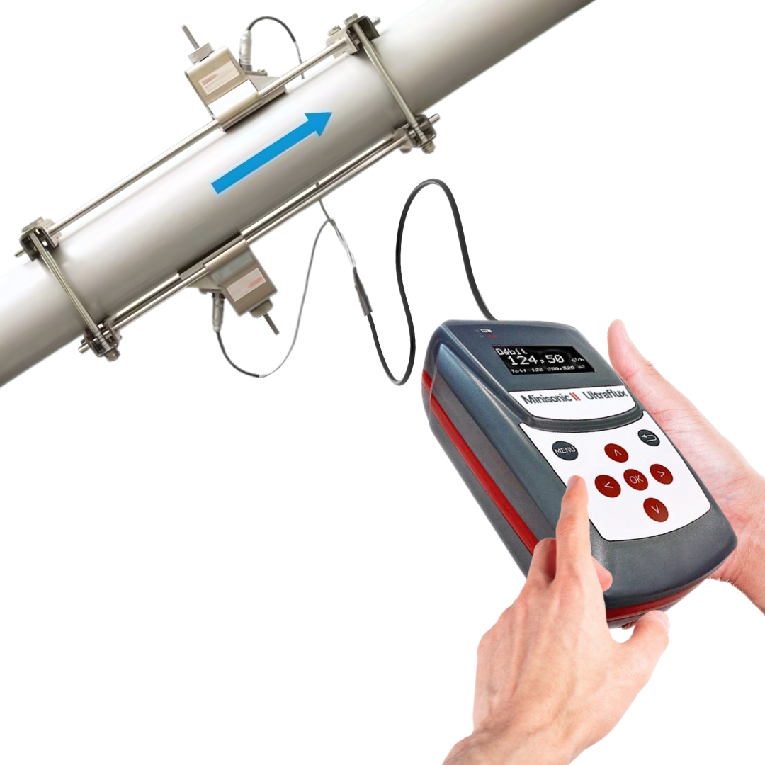 Minisonic II Portable meter